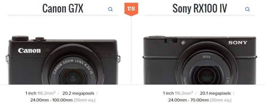 It came down to these 2 cameras
