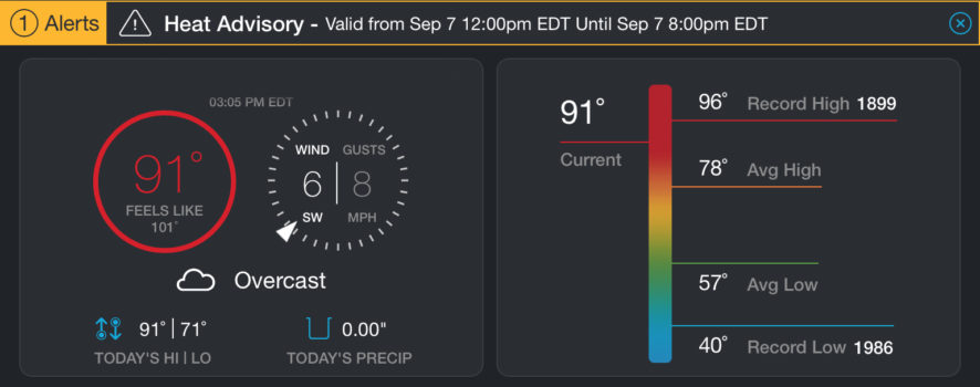 Feels like 101 = feels like DEATH