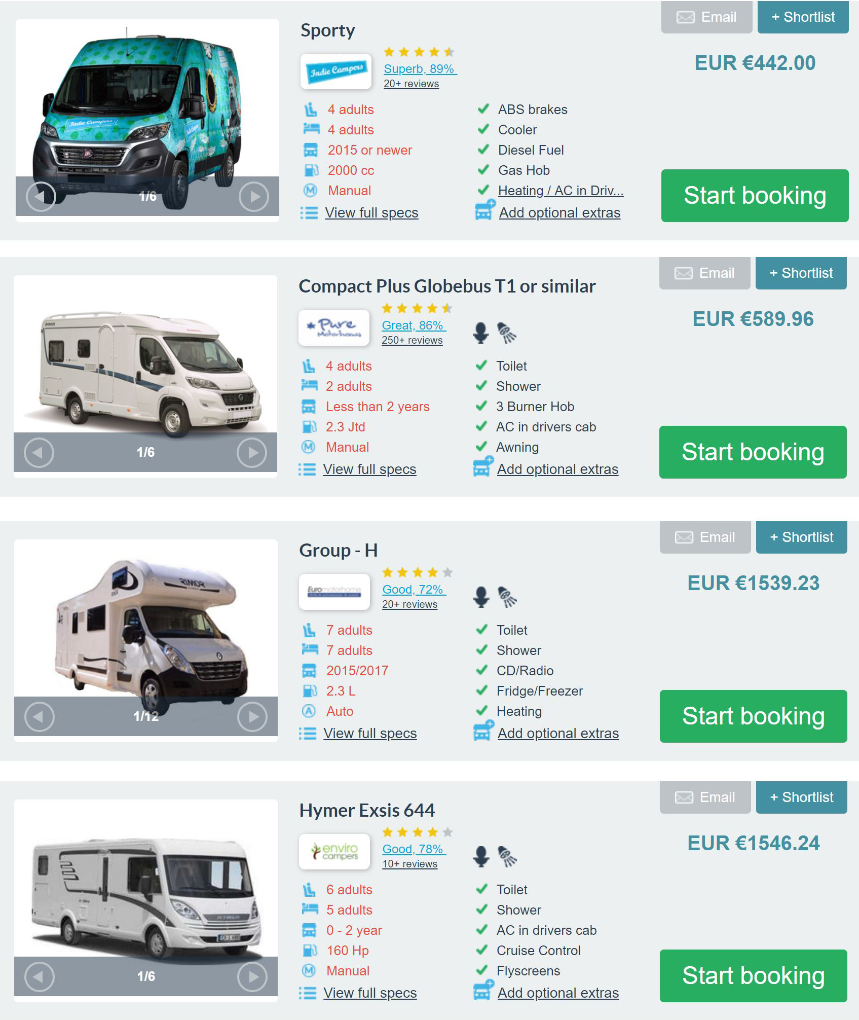 Moving To Europe VIII – Renting Or Buying An RV (Campervan/Motorhome ...